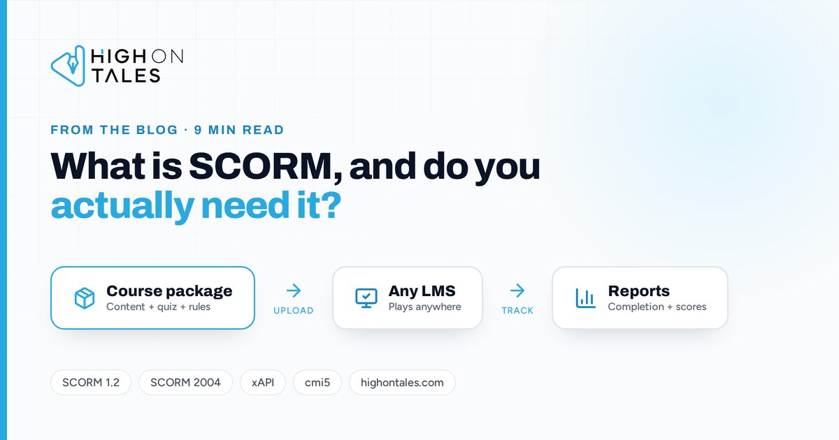 What is SCORM