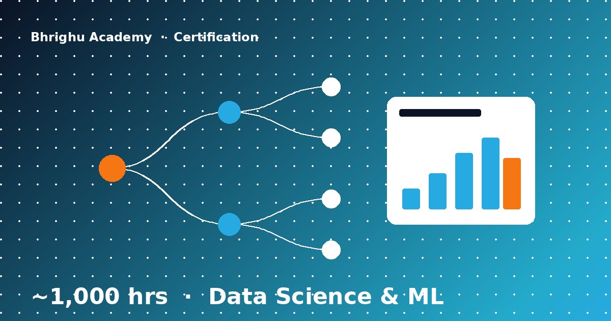 Bhrighu Academy data science and machine learning certification case study cover